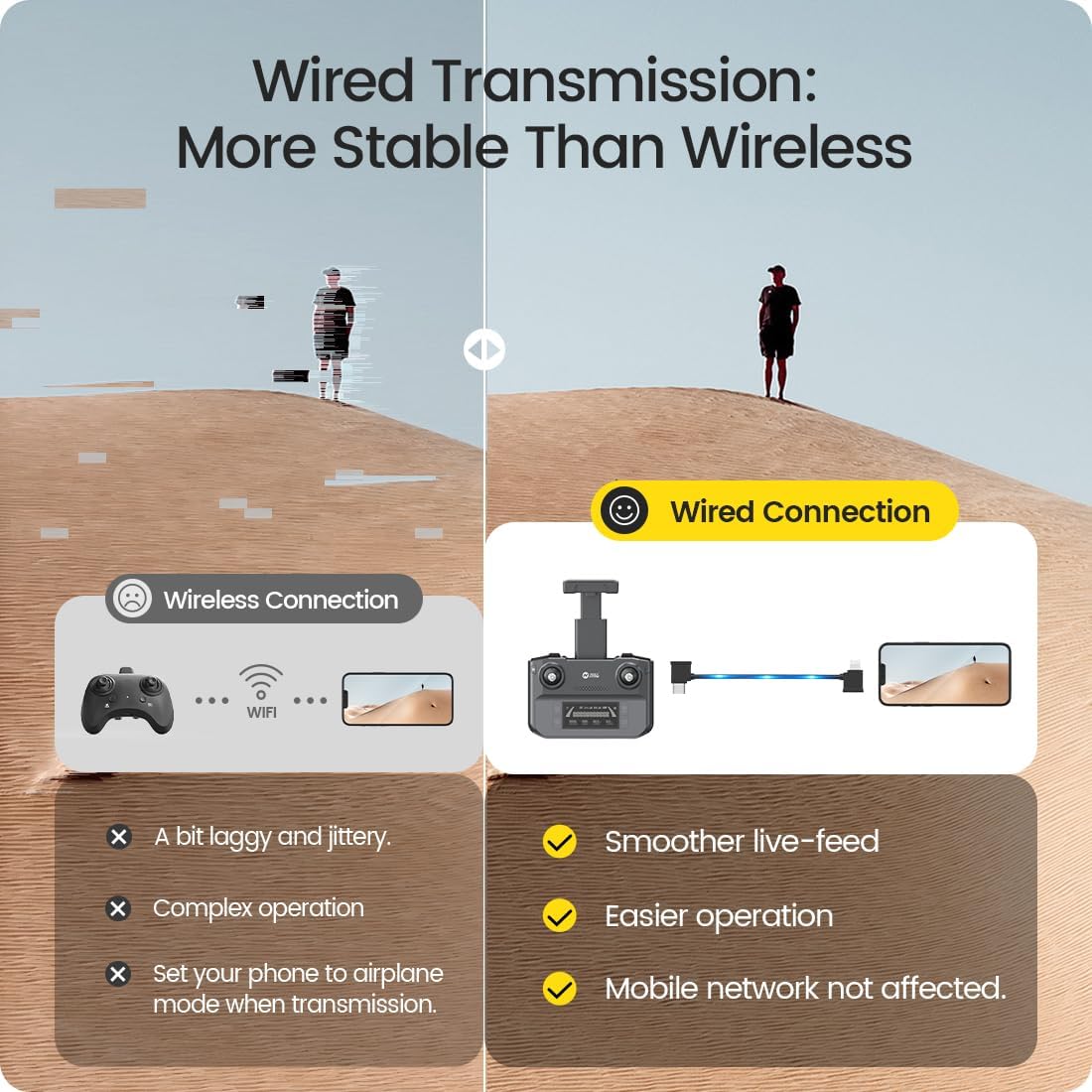 Drone 8K 5G GPS Professional HD